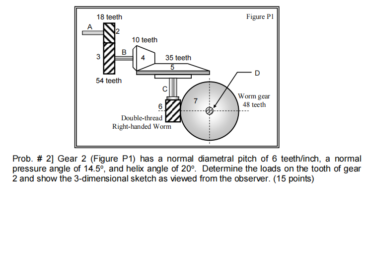 Solved 18 teeth Figure P1 10 teeth 「E B 3 35 teeth 5 D 54 | Chegg.com