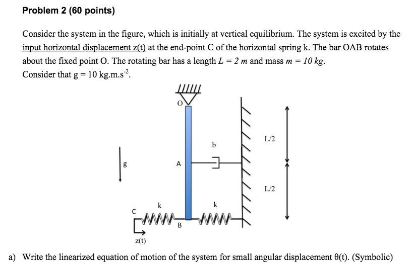 Solved Problem 2 (60 points) Consider the system in the | Chegg.com