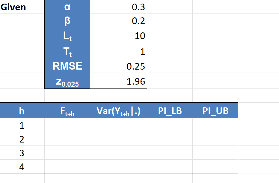 solved-please-show-how-the-calculations-are-done-both-in-chegg