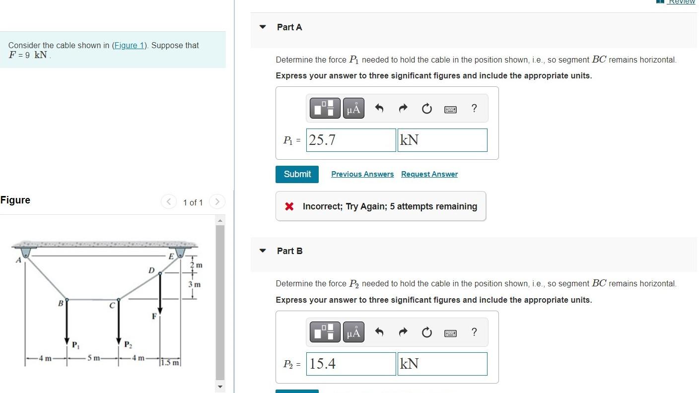 [Solved]: Consider The Cable Shown In (Figure 1). Suppose