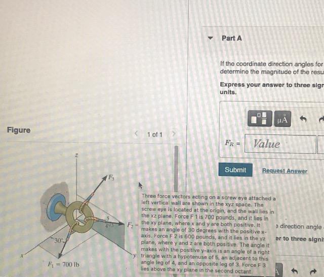 Solved v Part A If the coordinate direction angles for | Chegg.com