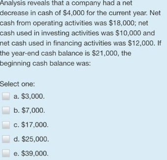Solved Analysis reveals that a company had a net decrease in | Chegg.com