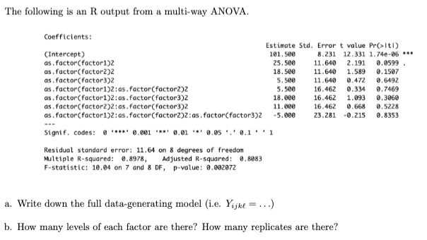 Solved c. What is the expected output at factor levels A = | Chegg.com