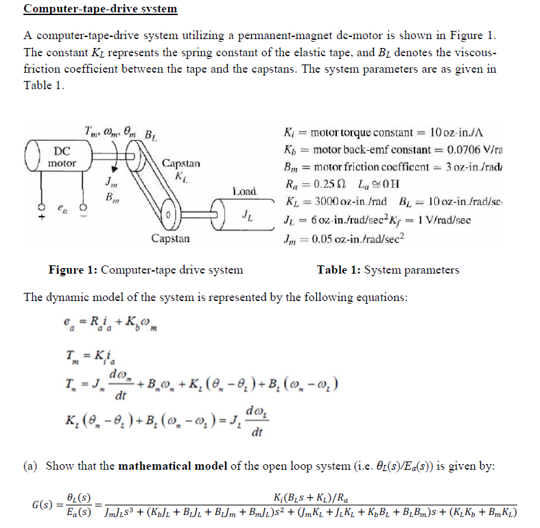 Computertapedrive system A computertapedrive