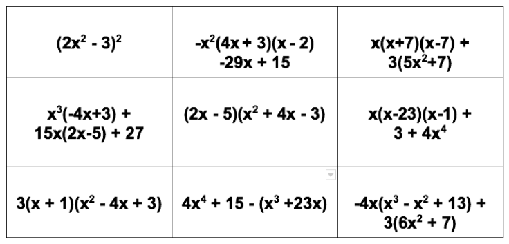 Solved Create a completed magic square 3x3 that | Chegg.com