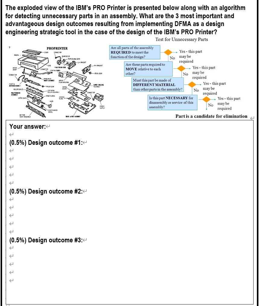 Solved The exploded view of the IBM's PRO Printer is | Chegg.com