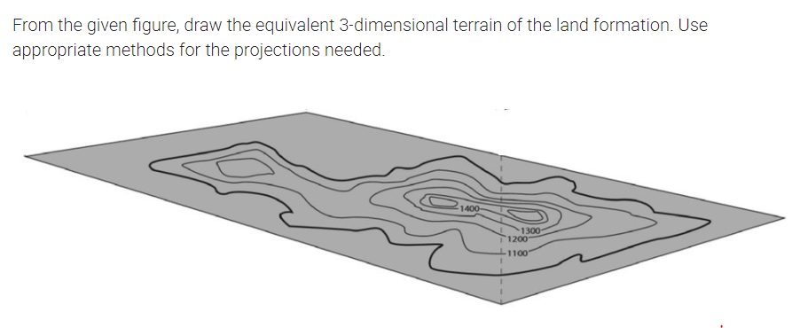 Solved From The Given Figure, Draw The Equivalent | Chegg.com