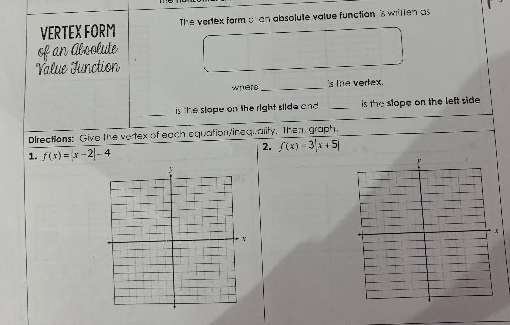 Solved The vertex form of an absolute value function is | Chegg.com