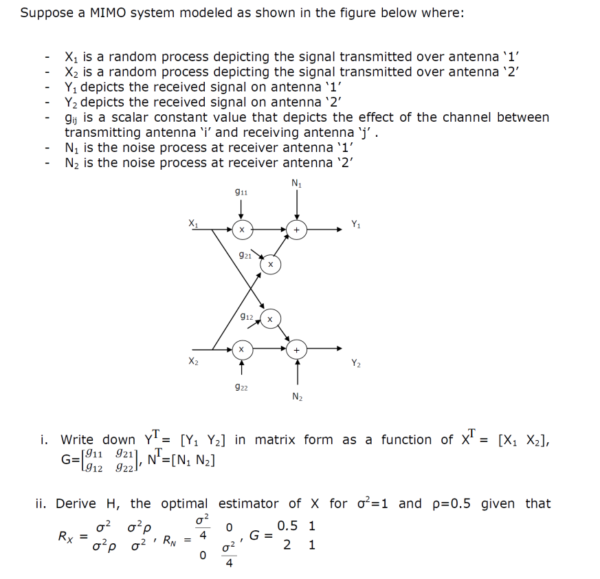 Solved Suppose a MIMO system modeled as shown in the figure | Chegg.com