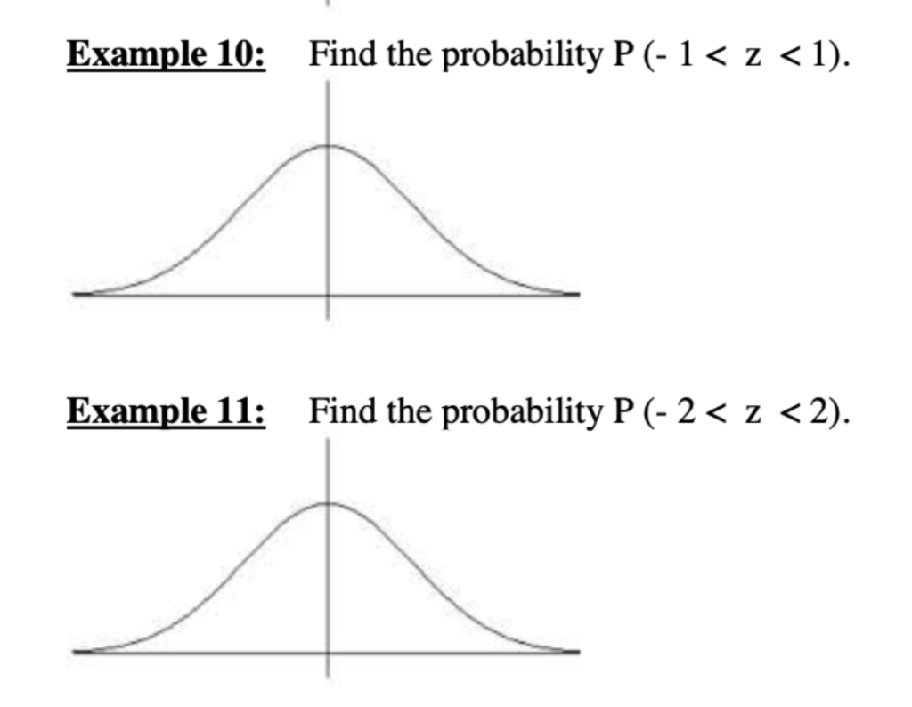 Solved Example 10: Find the probability P(−1 | Chegg.com