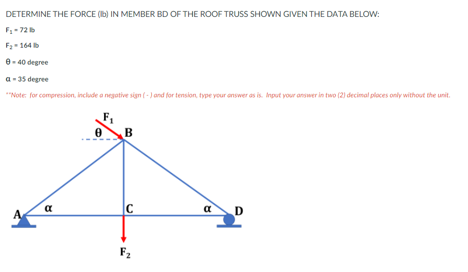 Solved DETERMINE THE FORCE (b) IN MEMBER BD OF THE ROOF | Chegg.com