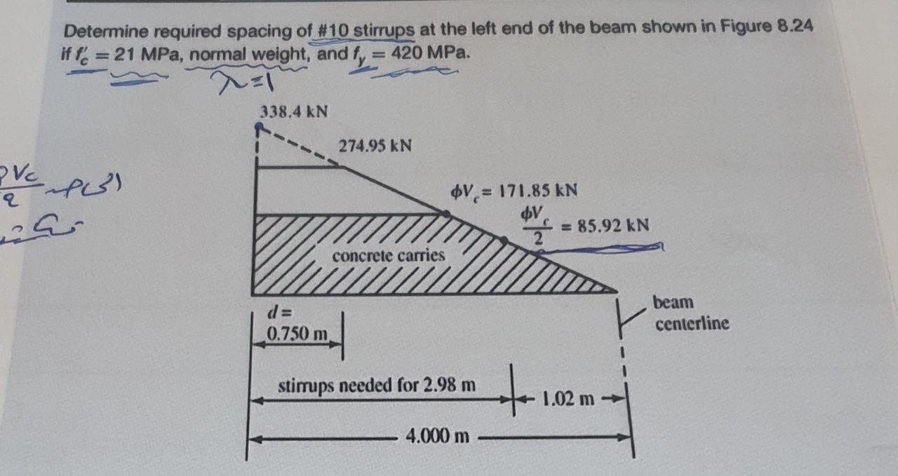 Solved Determine required spacing of #10 stirrups at the | Chegg.com