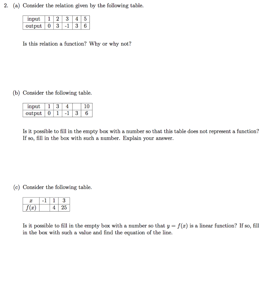 Solved 2. (a) Consider the relation given by the following | Chegg.com