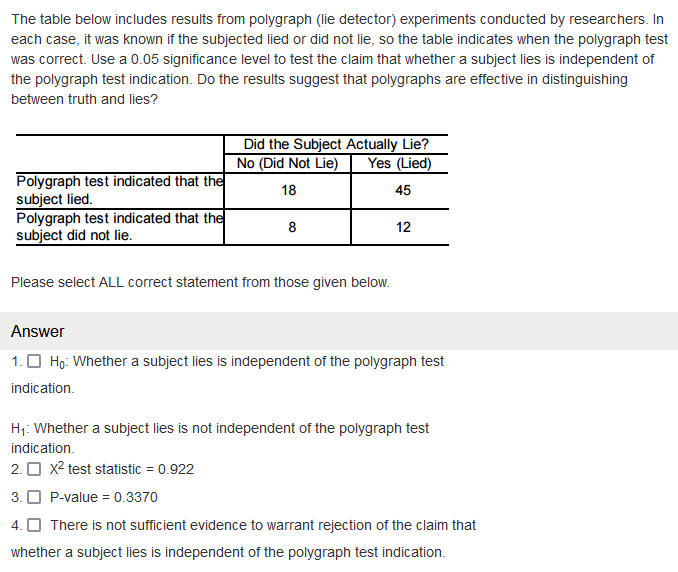 Solved The Table Below Includes Results From Polygraph (lie | Chegg.com