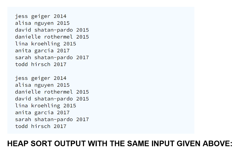 Solved Please help me write this code in Java 8. I already | Chegg.com