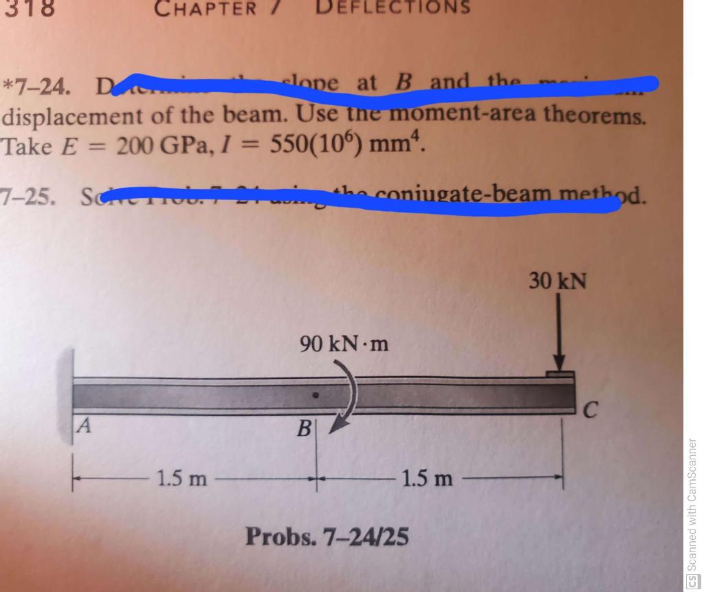 Solved Modified question. find the deflection at B E= 200 | Chegg.com