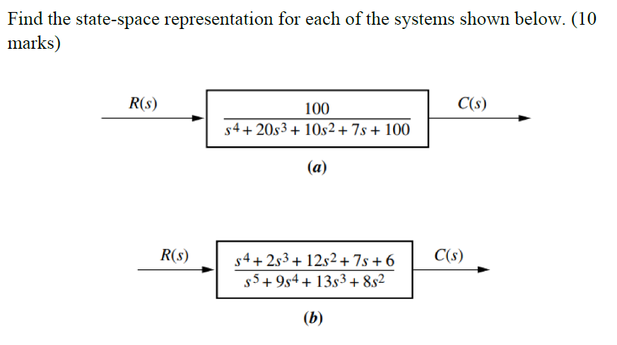 Solved Find the state-space representation for each of the | Chegg.com
