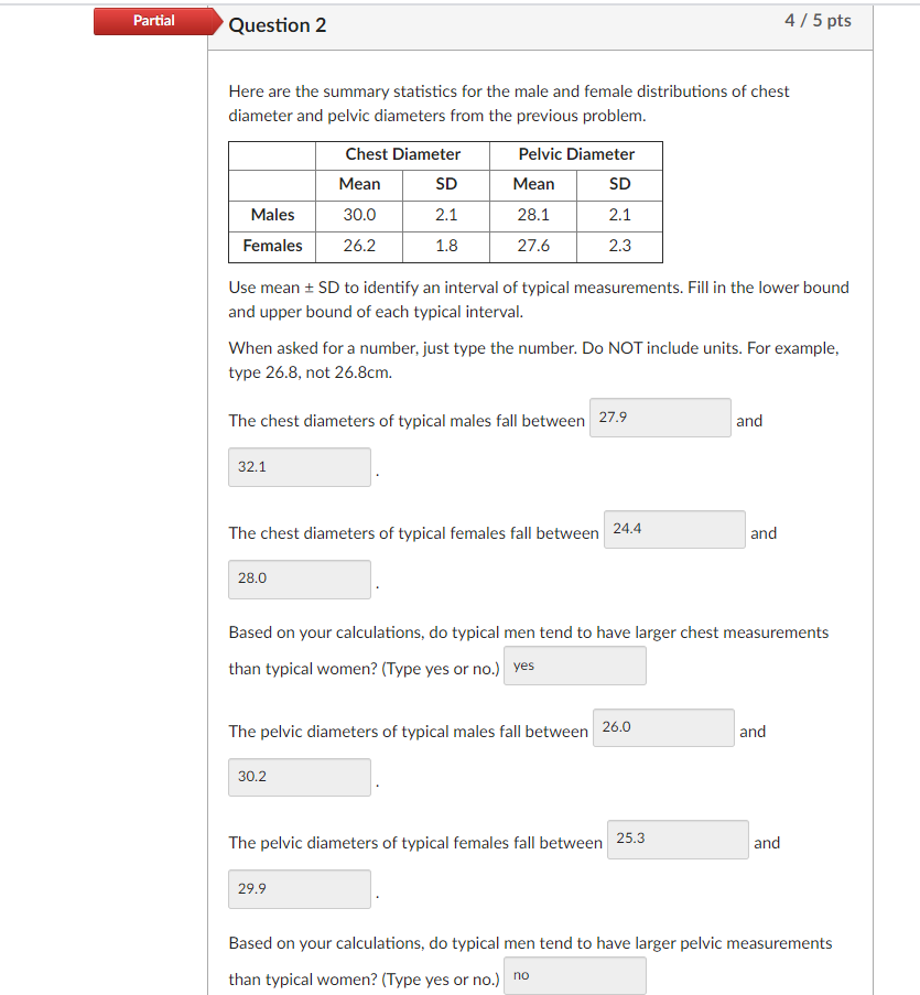 Solved Partial Question 2 4/5 pts Here are the summary | Chegg.com