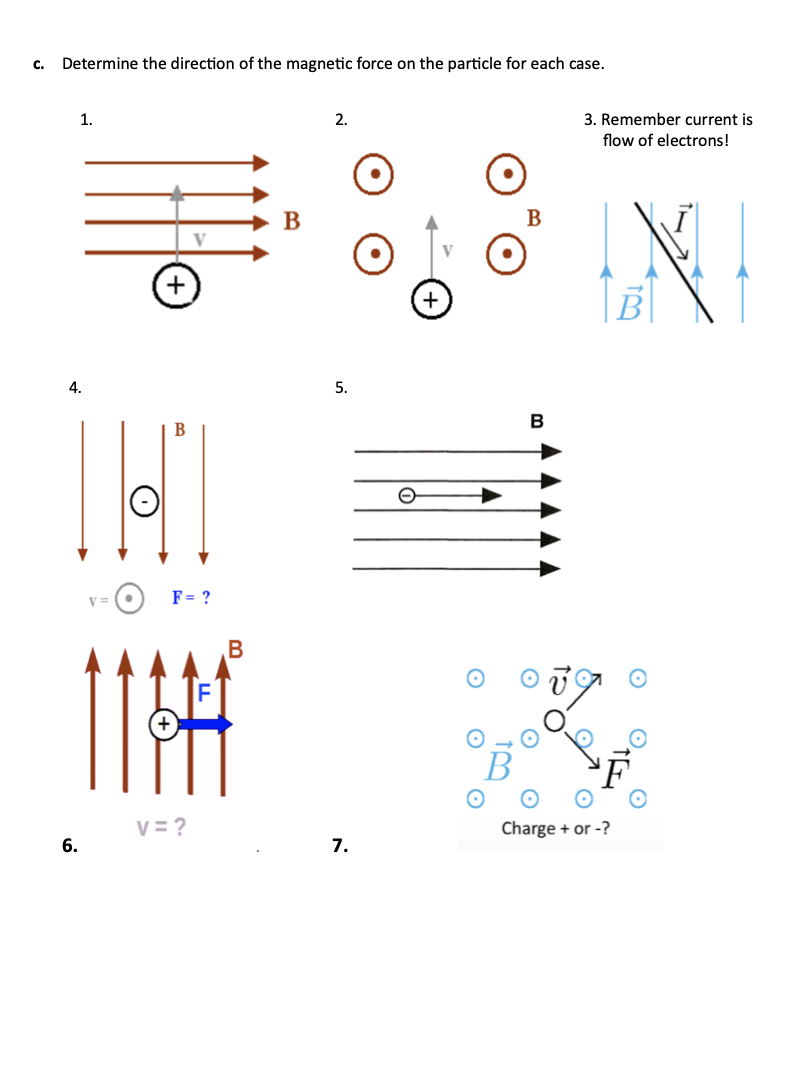 Solved C Determine The Direction Of The Magnetic Force O Chegg Com