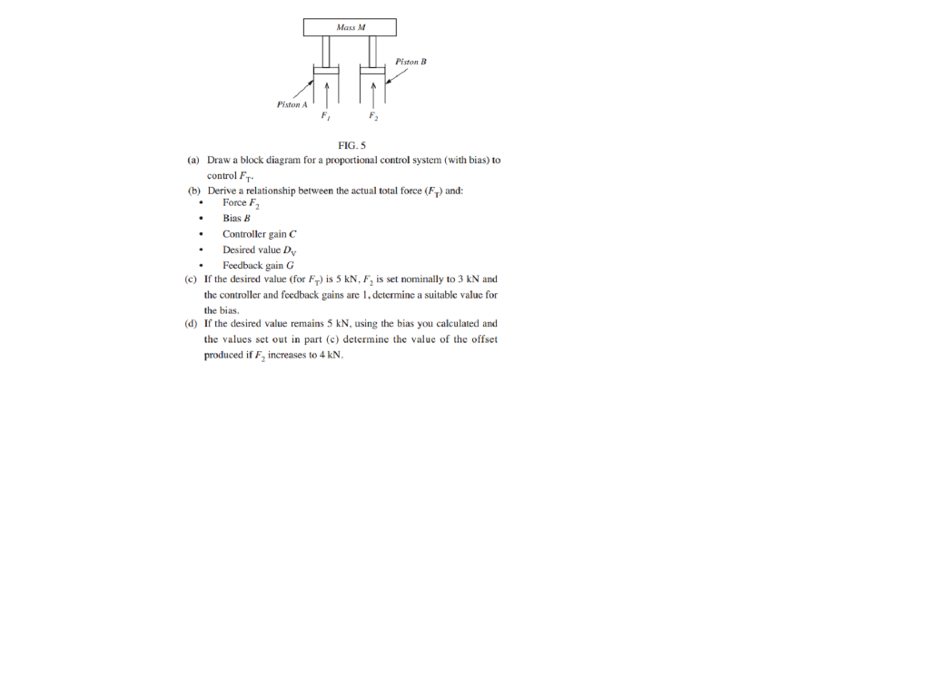 Maus m piston b piston a f fig. 5 (a) draw a block diagram for a proportional control system (with bias) to control f. (b) de