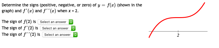 Solved Determine the signs (positive, negative, or zero) of | Chegg.com