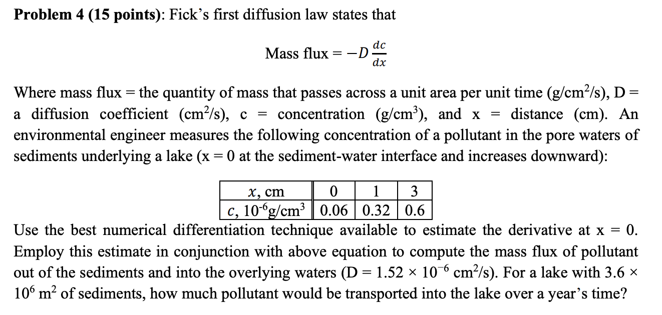 Solved Problem 4 (15 points): Fick's first diffusion law | Chegg.com