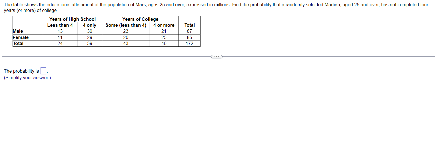 Solved The Probability Is (Simplify Your Answer.) | Chegg.com