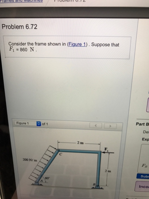 Solved Problem 6.72 Consider the frame shown in (Figure 1) | Chegg.com