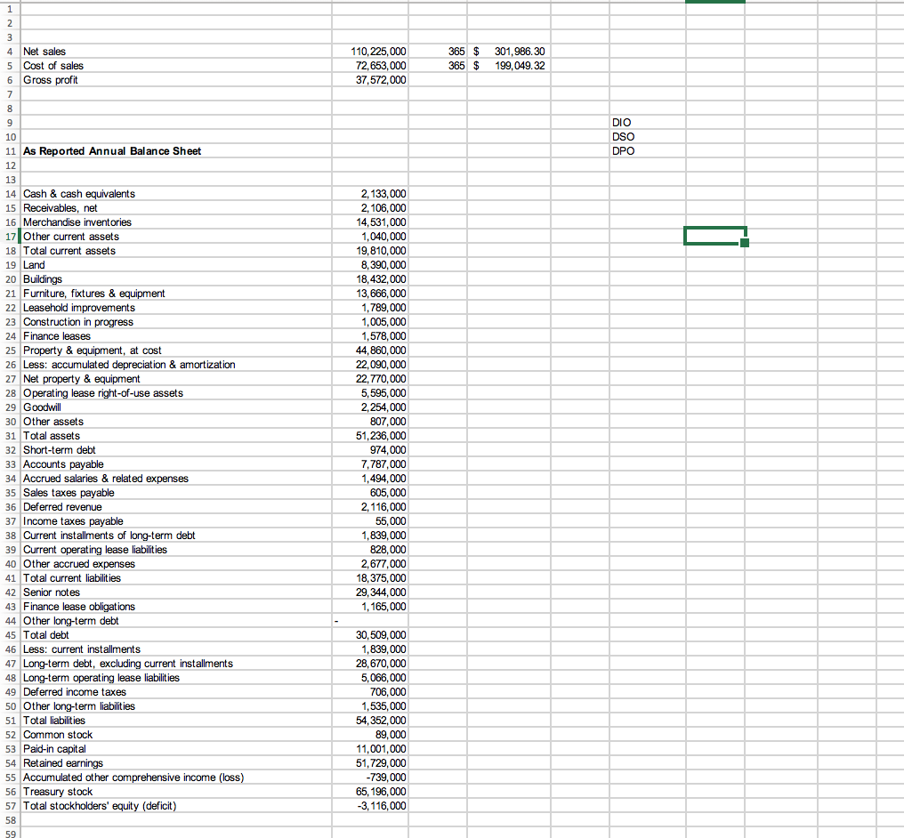 solved-calculate-the-cash-conversion-cycle-for-the-most-chegg