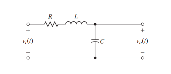 Solved Section 1 Solve for the output time domain signal for | Chegg.com