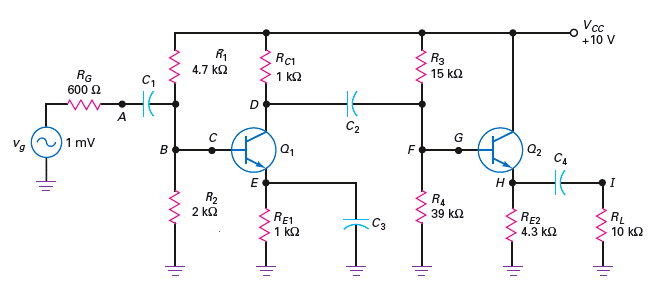 Solved Find the input and output impedance for the load | Chegg.com