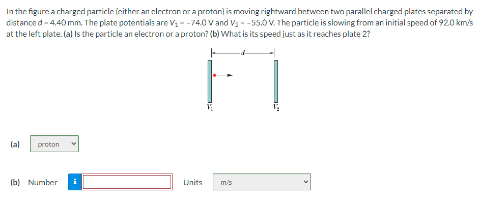 Solved In The Figure A Charged Particle (either An Electron | Chegg.com