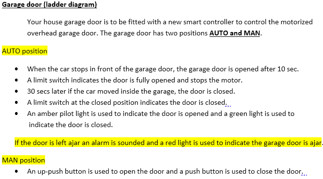 Garage door (ladder diagram) Your house garage door | Chegg.com