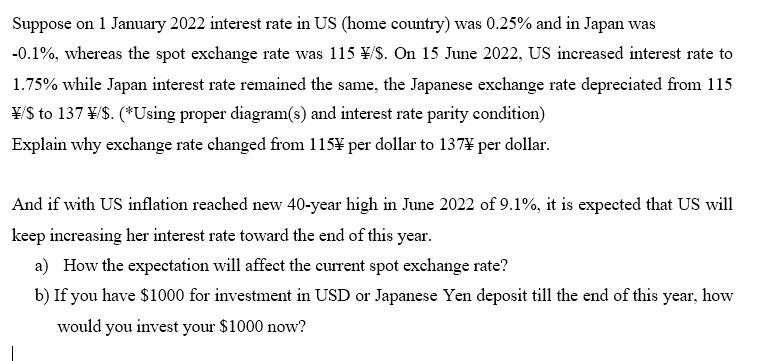 suppose-on-1-january-2022-interest-rate-in-us-home-chegg