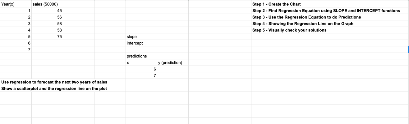 solved-following-the-concepts-of-simple-linear-regression-in-chegg