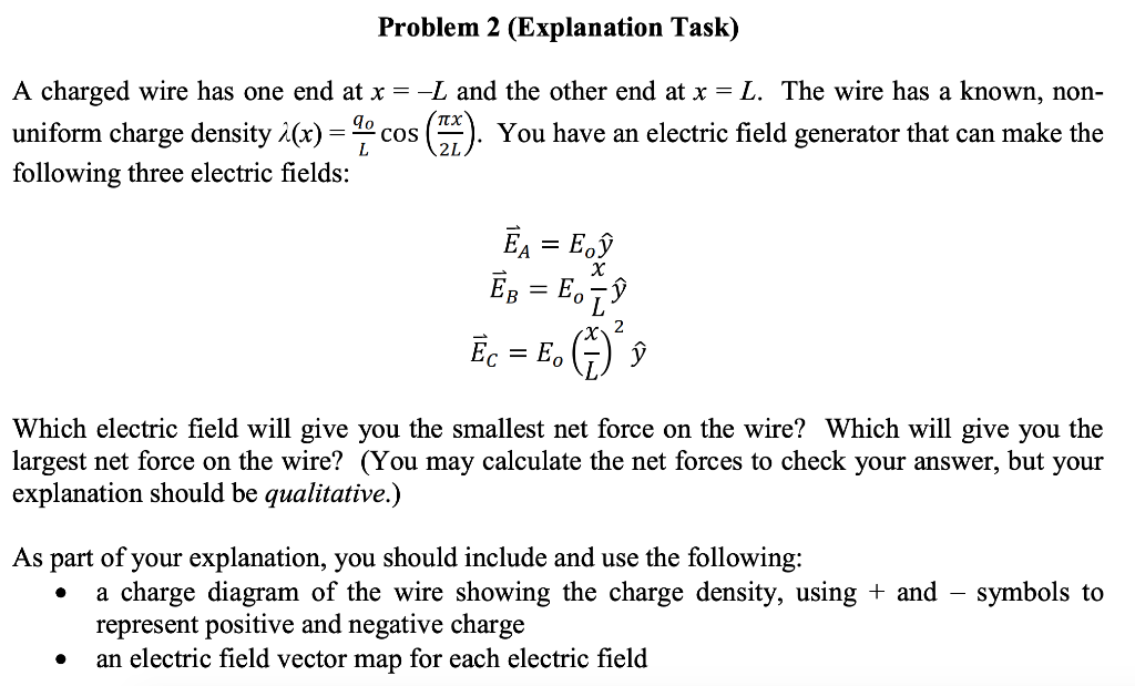 Solved Problem 2 (Explanation Task) πχ A charged wire has | Chegg.com