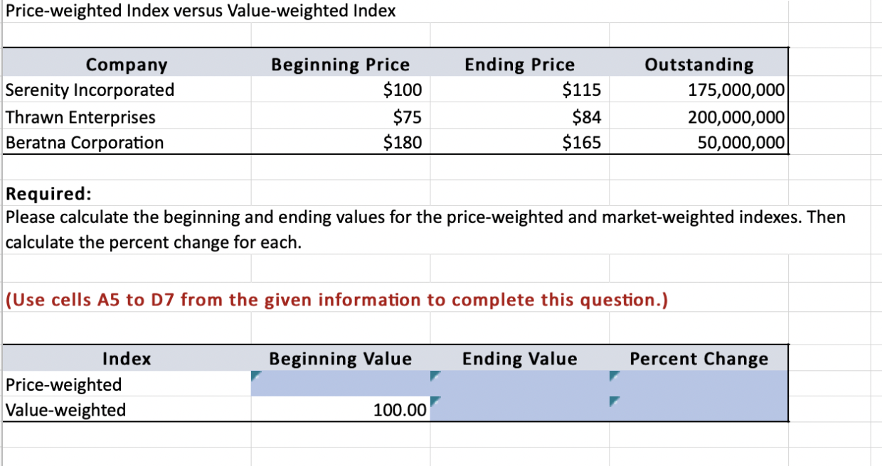Solved Price-weighted Index versus Value-weighted Index | Chegg.com