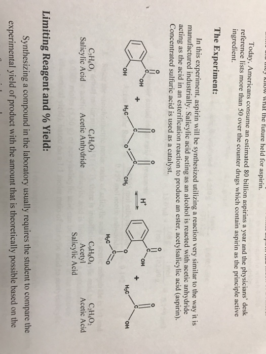 Solved Experiment 6 Synthesis Of Aspirin (Acetylsalicylic | Chegg.com