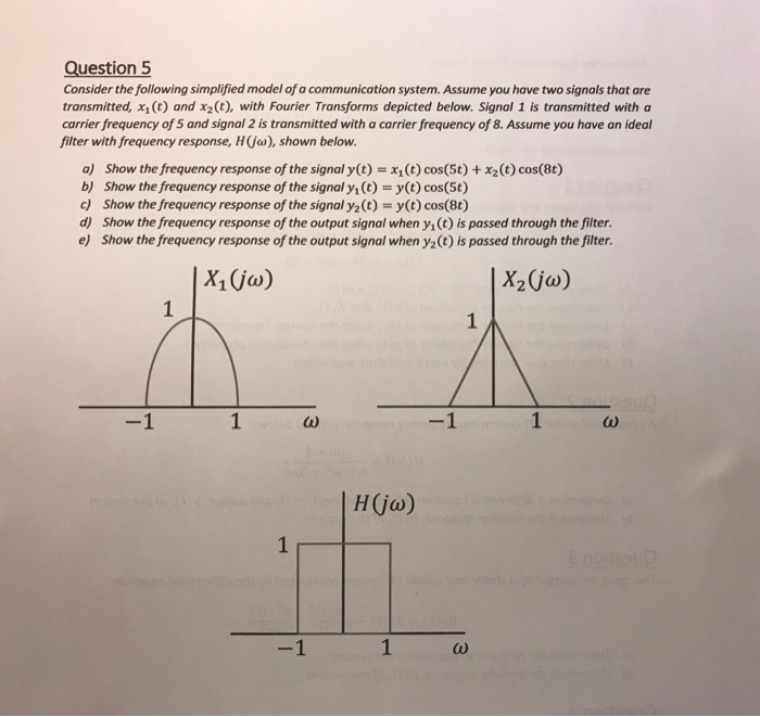 Solved Question 5 Consider the following simplified model of | Chegg.com