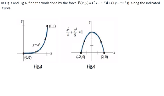 Solved In Fig.3 and Fig.4, find the work done by the force | Chegg.com