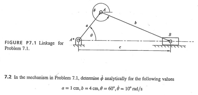 Solved FIGURE P7.1 Linkage for Problem 7.1. 7.2 In the | Chegg.com
