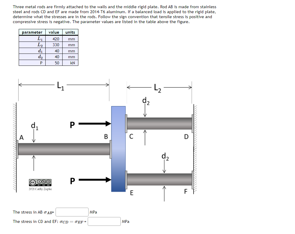 Solved Three metal rods are firmly attached to the walls and