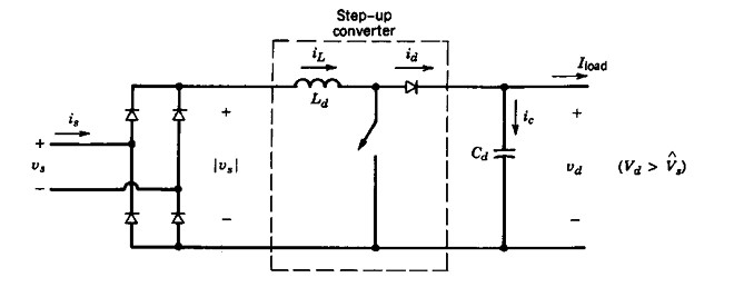 solved-consider-a-single-phase-unity-power-factor-supplied-chegg