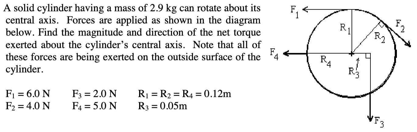 Solved A solid cylinder having a mass of 2.9 kg can rotate | Chegg.com