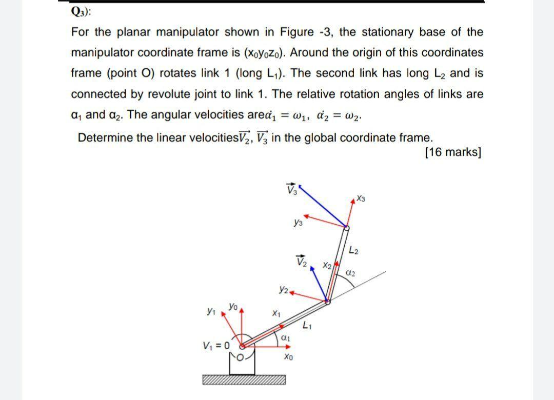 Solved Q3): For the planar manipulator shown in Figure -3, | Chegg.com