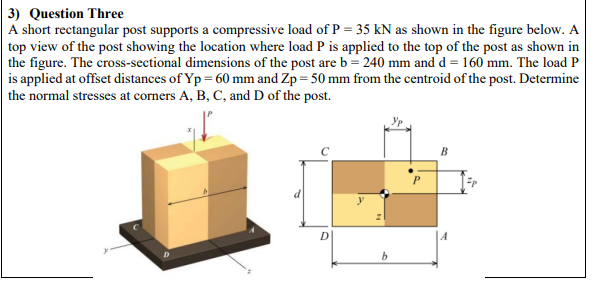 Solved 3) Question Three A short rectangular post supports a | Chegg.com