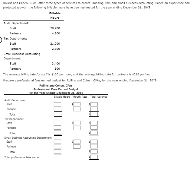 Solved Rollins and Cohen, CPAs, offer three types of