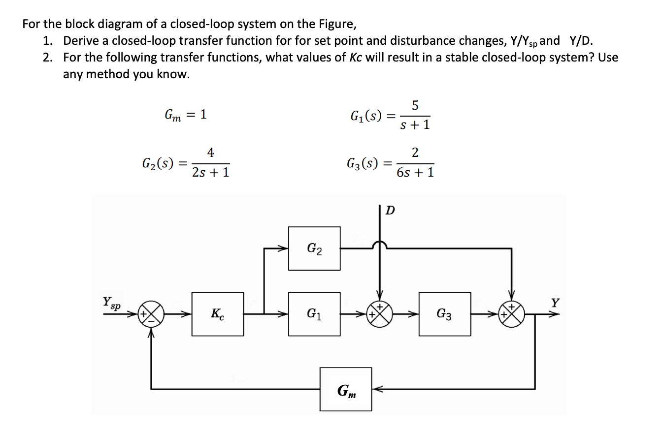 solved-for-the-block-diagram-of-a-closed-loop-system-on-the-chegg