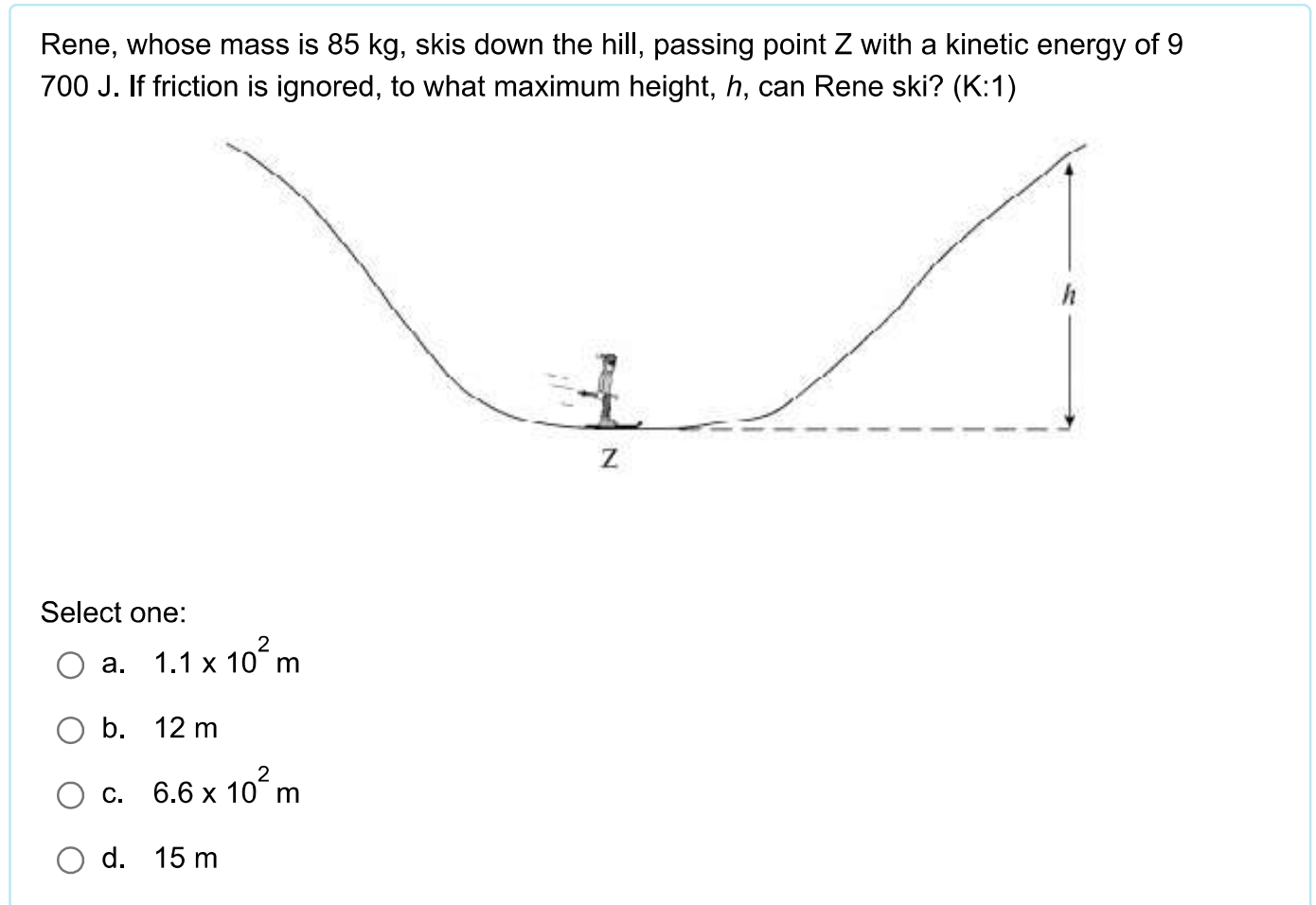 Solved The Graph Below Shows Momentum P Versus Time T Chegg Com