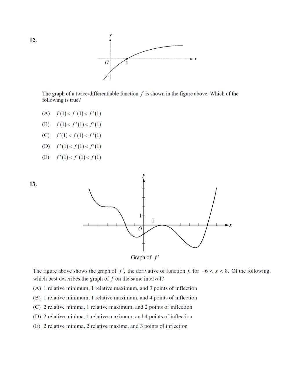 Solved 12. BA The Graph Of A Twice-differentiable Function F | Chegg.com